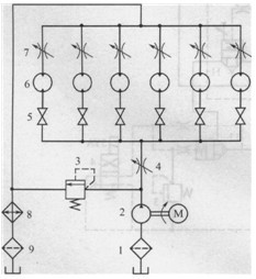 冷壓堆卷布機液壓系統(tǒng)原理圖