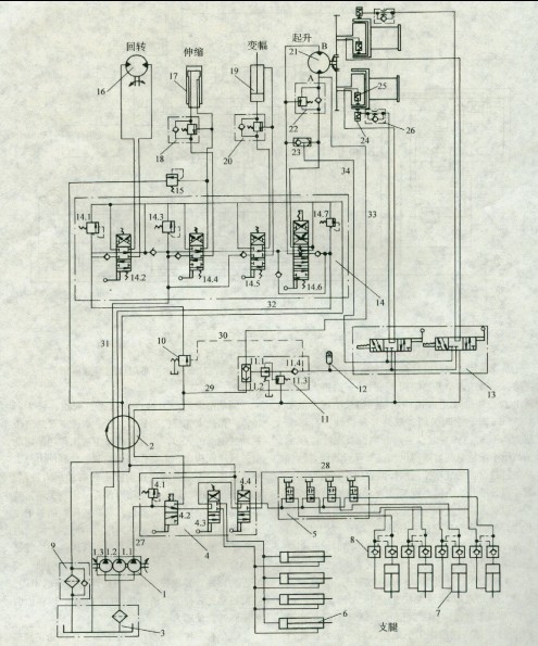 QY20B型汽車起重機(jī)1的液壓系統(tǒng)原理圖