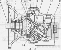 液壓馬達結(jié)構(gòu)