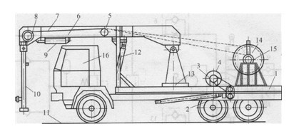 撈油車主機結(jié)構(gòu)示意圖