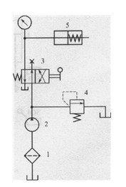 劈螺母專用工具的液壓系統(tǒng)原理圖
