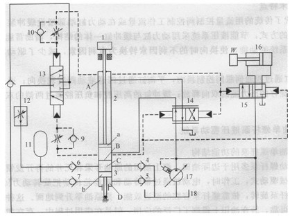 液壓抽油機節(jié)能液壓系統(tǒng)原理圖