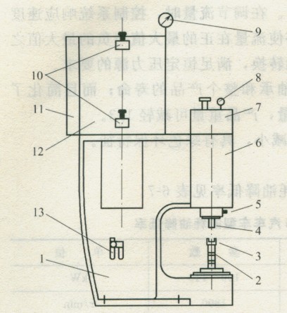 鉚釘機(jī)結(jié)構(gòu)示意圖