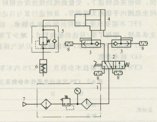 鉚釘機(jī)氣液增壓系統(tǒng)原理圖