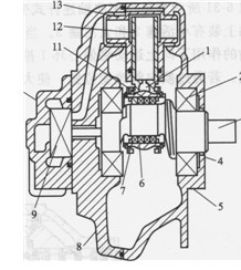 擺缸式徑向柱塞式馬達(dá)結(jié)構(gòu)