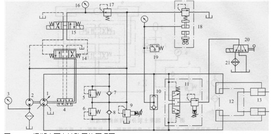 混凝土泵主油路液壓馬達(dá)系統(tǒng)原理圖