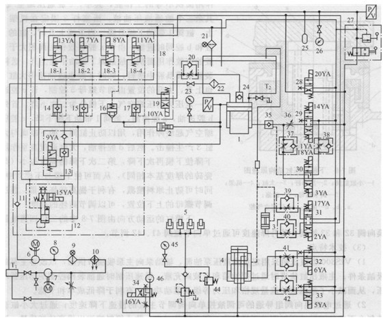 墻地磚液壓機(jī)系統(tǒng)原理圖