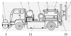 瀝青道路修補車結(jié)構(gòu)示意圖