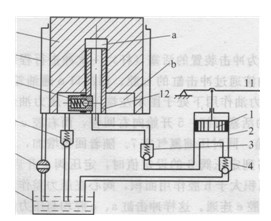 高效千斤頂?shù)慕Y構原理圖
