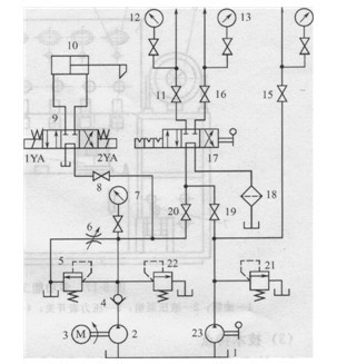 工程機械多功能液壓工作站系統原理圖