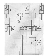 動(dòng)力轉(zhuǎn)向裝置液壓