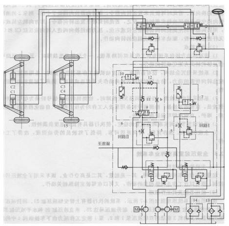 越野起重機(jī)液壓轉(zhuǎn)向系統(tǒng)原理圖