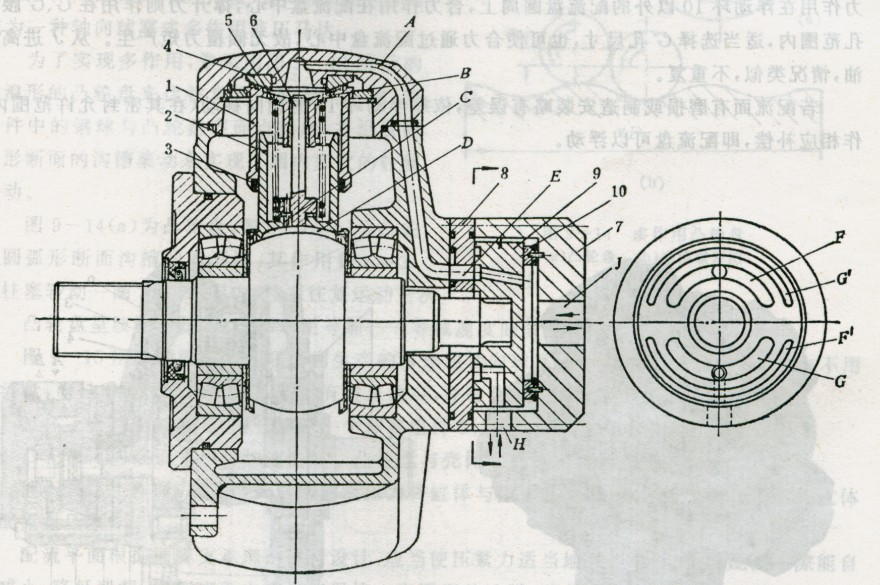 柱塞伸縮式徑向馬達