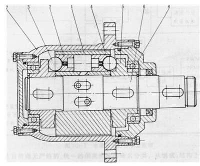 多作用軸配流殼轉(zhuǎn)式馬達(dá)(卡隆公司)