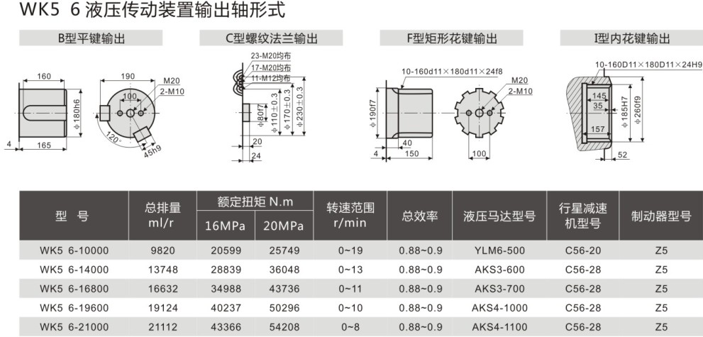 液壓回轉(zhuǎn)傳動(dòng)裝置
