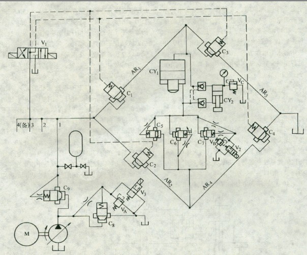 剪切機液壓系統(tǒng)