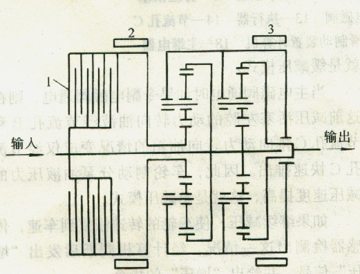 汽車自動(dòng)變速器結(jié)構(gòu)簡圖